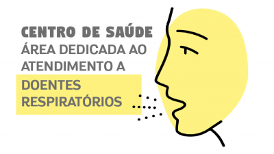 Centro de Saúde - Área dedicada ao atendimento a doentes respiratórios