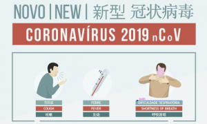 Informações sobre Coronavírus