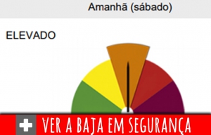 Risco elevado - Veja a Baja Portalegre 500 em segurança e sem incêndios