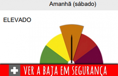 Risco elevado - Veja a Baja Portalegre 500 em segurança e sem incêndios