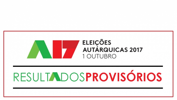 Resultados Provisórios