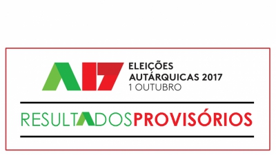Resultados Provisórios