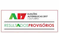 Resultados Provisórios