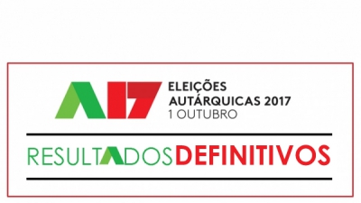 Resultados Definitivos