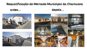 Requalificação do Mercado Municipal - Inquérito para apuramento do grau de satisfação dos residentes