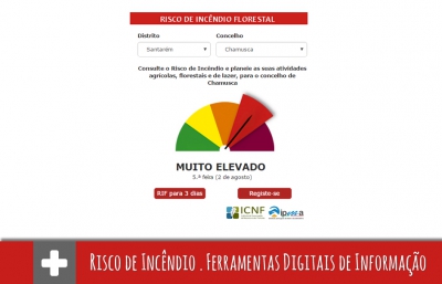 APP . Informação sobre Risco de Incêndio