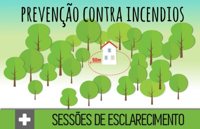 Sessões de Esclarecimento sobre medidas de prevenção contra incêndios
